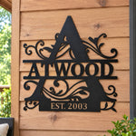 Personalized Initial Name Monogram metal wall sign displayed on the wall